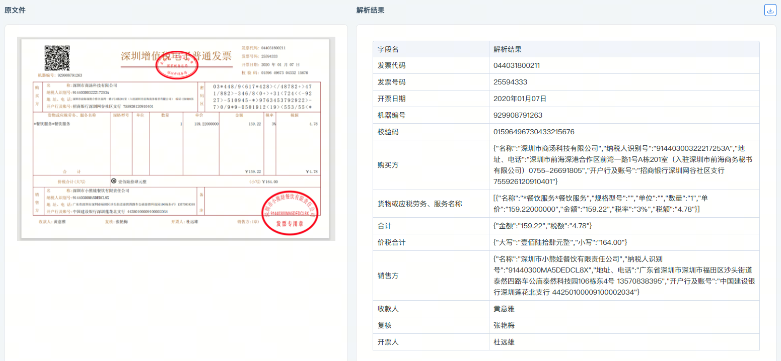 全维度解析能力