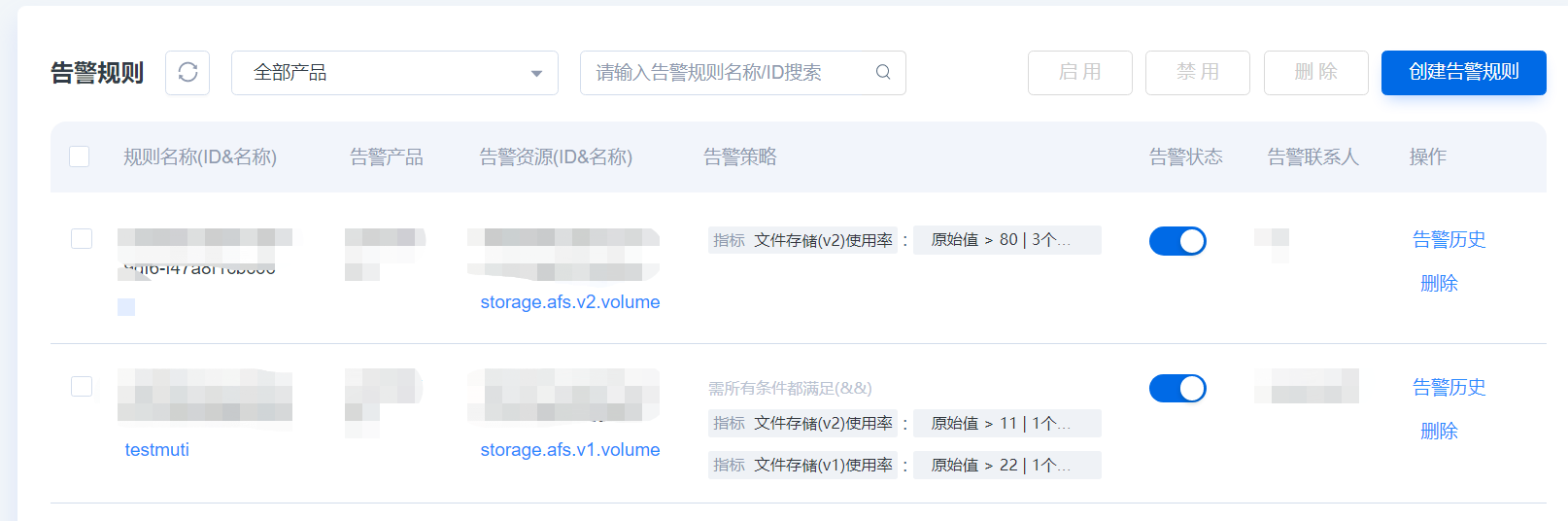 Operation Guide - View an Alarm Rule List