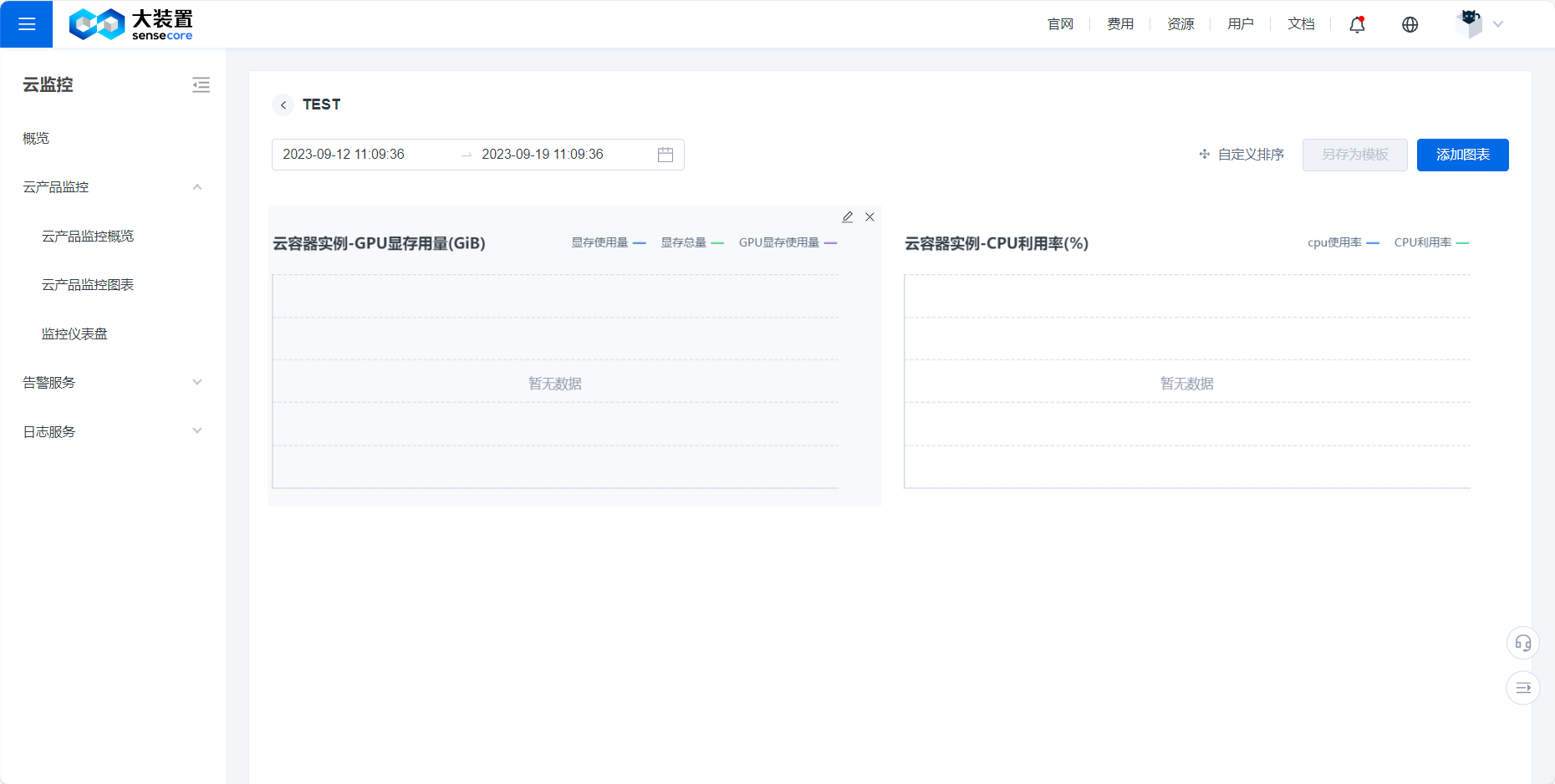 monitoring dashboard